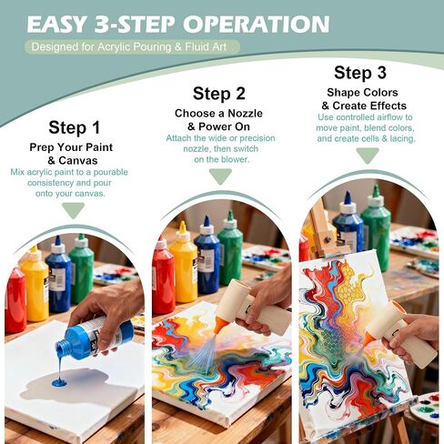 Cordless Acrylic Paint Pouring Blower, Paint Pouring Supplies with 2 Nozzles and Mini Vacuum Featuring for Fluid Art, Watercolor, Dutch Pour, Perfect for Artists Paint Projects in Kuwait