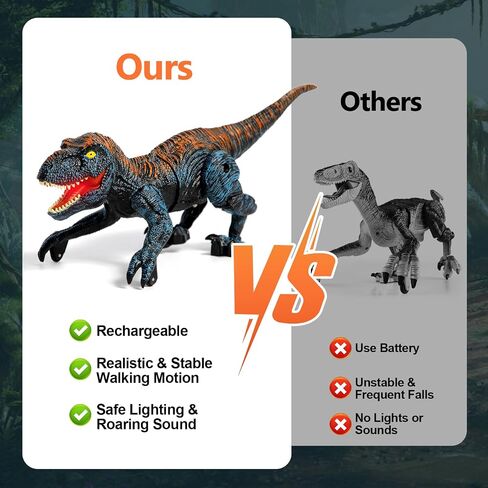 Sunrad Mini Remote Control Dinosaur Toys for Kids 3-5 5-7 8-12 Years Old in Saudi Arabia