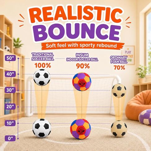 INSUM Silent Indoor Soccer Ball, Size 4 Soft Soccer Ball with Pump in Saudi Arabia