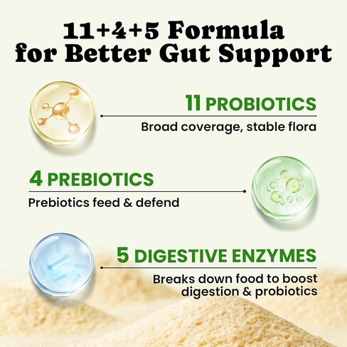 Probiotics for Dogs - Digestive & Gut Health for Sensitive Stomachs ，Dog Probiotics Powder for Skin & Coat, Breath and Immunity with 11 Strains, 4 Prebiotics, 5 Enzymes, Pumpkin, 60 Packets, Chicken in Saudi Arabia