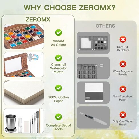 ZEROMX 24 Colors Mini Watercolor Paint Set in Saudi Arabia