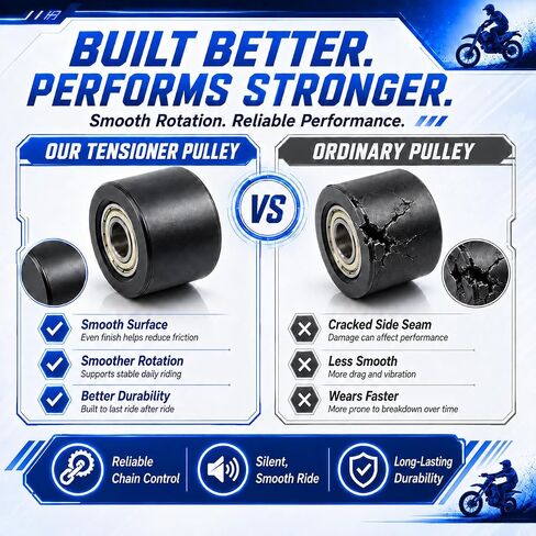 Chain Tensioner Pulley for Yozma IN10 & Pro Electric Dirt Bike in Kuwait