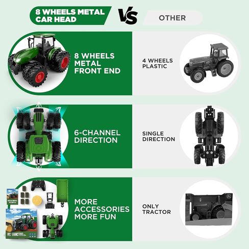RC Tractor Toys for Boys, Metal Hood, 1:24 Scale Realistic Farm Vehicle in Kuwait