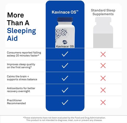 NeuroScience Kavinace OS - Quick Relief from Sleeplessness After Just One Dose - Magnesium Bisglycinate Chelate + Zinc Supplements with Melatonin 5 mg - Efficient Sleep Supplement (60 Capsules) in Kuwait