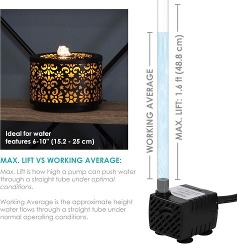 Sunnydaze 40GPH Submersible Fountain Pump with White LED & Transformer in Kuwait