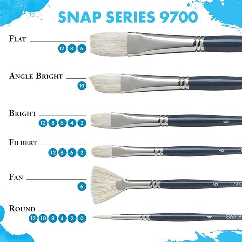Princeton Snap Natural Bristle Paint Brush for Oil and Acrylic, Series 9700, Round 2 in Kuwait