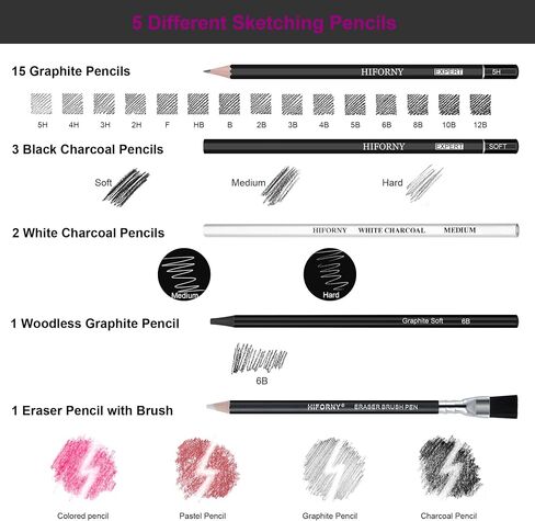 HIFORNY 70 PCS Drawing Kit Sketching Pencil Set,Sketch Pencils Art Supplies in Kuwait