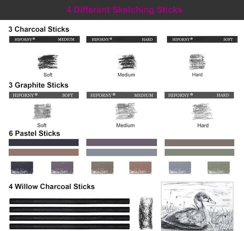 HIFORNY 70 PCS Drawing Kit Sketching Pencil Set,Sketch Pencils Art Supplies in Kuwait