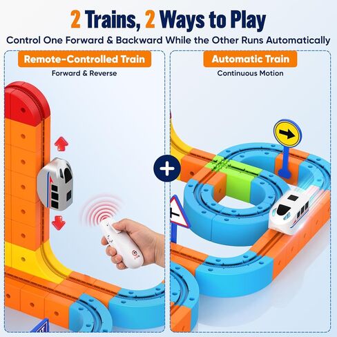 148PCS Electric Train Set for Kids: Remote Control KlickRail Train Set in Saudi Arabia