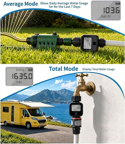G3 / 4 Digital Water Meter with Hand Tightened Toolless Setup in Kuwait