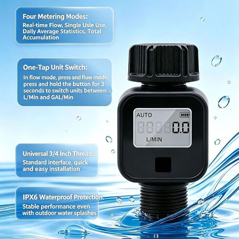 G3 / 4 Digital Water Meter with Hand Tightened Toolless Setup in Kuwait