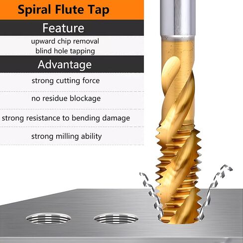 TOP-VIGOR 2pcs M8*1.25 Spiral Flute Thread Tap, Metric Machine Threading Tap H2 Tolerance, HSS Nitriding Coated Thread Milling Tap(Round Shank with Square End) in Kuwait