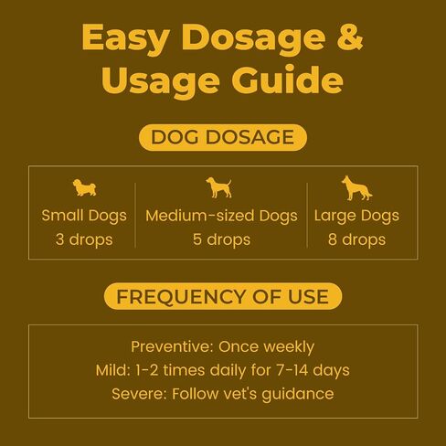 Dog Ear Cleaner, with Hydrocortisone & Microsilver, Ear Infection Treatment for Dogs, Ear Drops for Ear Wax Removal & Itch Relief, Helps Soothe Ear Redness, Irritation & Odor, 2.03 fl oz in Saudi Arabia