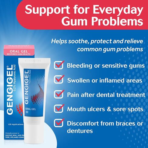 Gengigel Hyaluronic Acid Oral Gel 20ml in Kuwait