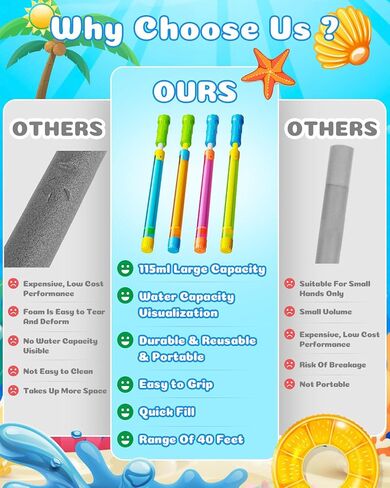 Water Gun Squirt Toys for Kids Adults- 4 Pack Water Blaster 40ft Squirt Gun for Age 3-4-5-8-12 Girls Boys, Fun Water Squirter Toy for Swimming Pool Beach Summer Outside Party Yards Games Outdoor in Kuwait