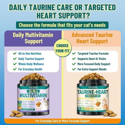 VICSOM Taurine for Cats Vitamins Treats, 16 in 1 Cat Multivitamin 500 Ct in Kuwait