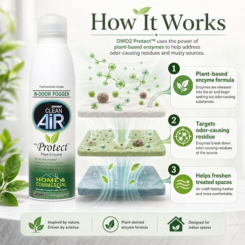Protect™ Home & Commercial Mold-Treatment Plant-Based Mold-Odor Remover Fogger Treatment - eco-friendly solution for a safer and healthier living and working space (8 oz.) in Kuwait