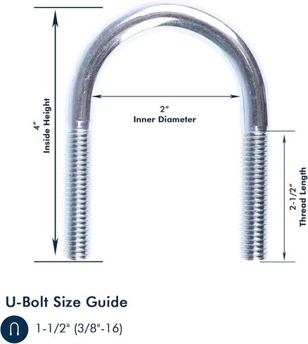 U-Turn - 2 inch Pipe Size U-Bolt with Nuts, 304 Stainless Steel (2-7/16 inch ID) (2 Pieces) in Kuwait