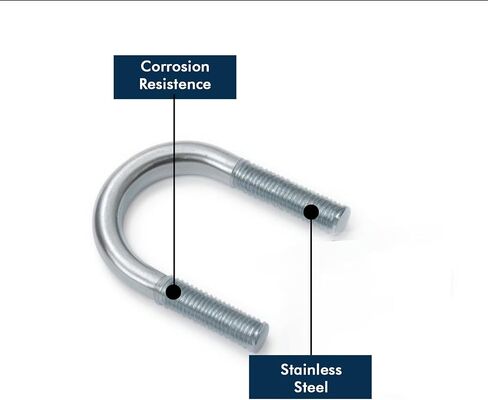 U-Turn - 2 inch Pipe Size U-Bolt with Nuts, 304 Stainless Steel (2-7/16 inch ID) (2 Pieces) in Kuwait