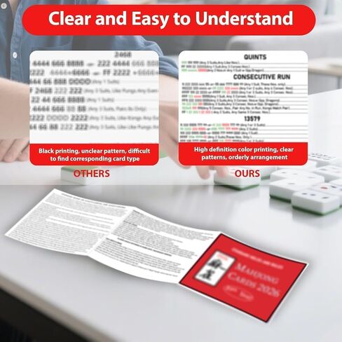 Mahjong Cards 2026, Official Revision - Four Large-Size Cards | Official Hands and Rules for American Mahjong in Kuwait