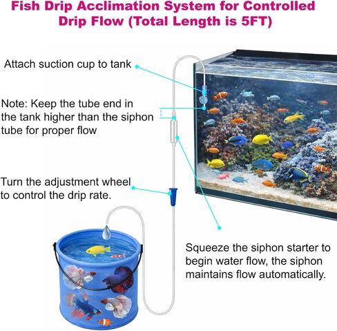3Pcs Drip Acclimation Kit with Foldable Fish Acclimation Bucket, Drip Acclimation System and Aquarium Fish Net, Fish Tank Drip Acclimator for Saltwater & Freshwater Fish, Shrimp and Betta in Kuwait
