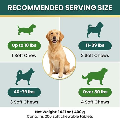 Dog Cough Relief Chews for Cough & Breathing Discomfort, Safe Treats in Saudi Arabia