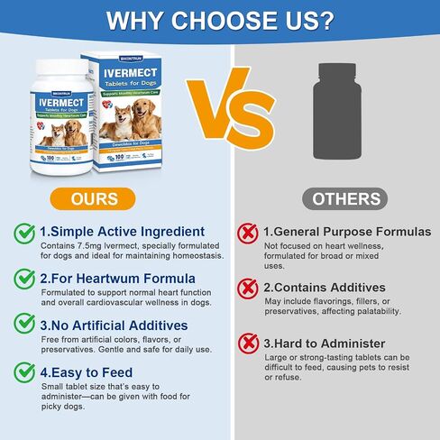 lverm for Dogs, High-Purity Digestive Health Support, Supports Canine Heart Wellness & Cardiovascular Balance, 7.5 mg per Tablet, Monthly Care Routine, 100 Tablets in Kuwait