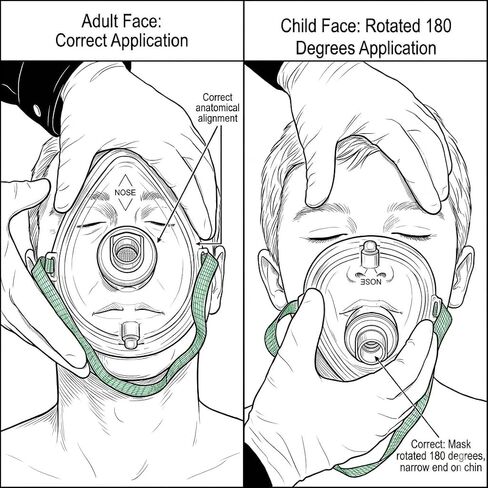 WNL Products CPR Rescue Mask, Adult/Child Pocket Resuscitator, Soft Case Kit with Belt Clip 10 Pack in Kuwait