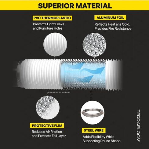 TerraBloom Flexible 4 Inch Ducting - White 8 Feet Flex Aluminum Duct with 2 Clamps – 4 Layer HVAC Ventilation Air Hose - Great For Grow Tents, Dryer Rooms, House Vent Register Lines in Kuwait