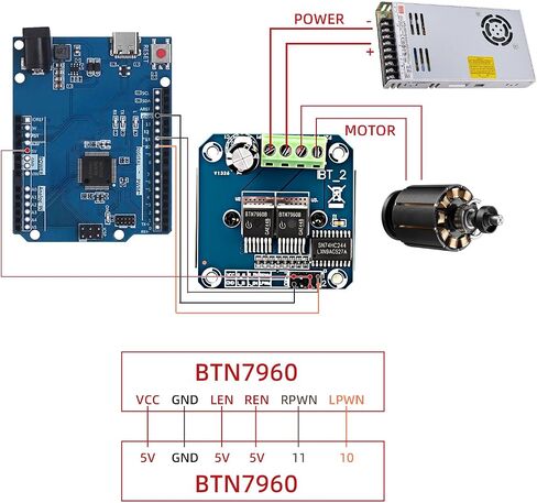 3PCS 43A DC Motor Driver IBT-2 BTS7960 5.5V-27V H-Bridge PWM Speed Controller with Heat Sink for Arduino Robotics & Smart Cars in Kuwait