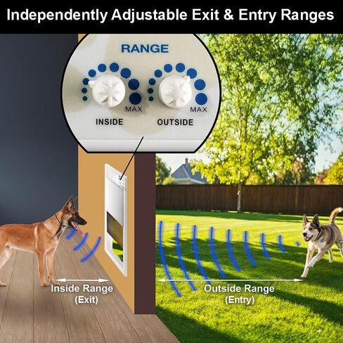 Genuine Power Pet Fully Automatic Pet Door from High Tech Pet Brand. Pet Collar Operated, 4 Way Access, Directional Sensing, Dead Bolt Lock, Air Tight, Quick, Quiet Operation, USA Customer Service in Kuwait