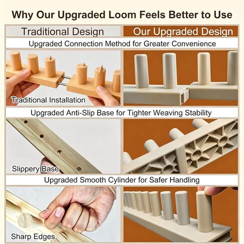 Chunky Blanket Loom Kit,72in Adjustable 5-Section Loom for Blankets(Greige) in Kuwait