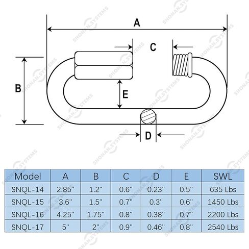 SHONAN 3.6" Chain Quick Links, 2 Pcs 5/16" Marine Grade Screw Chain Links, Large Opening Chain Connector Chain Coupler, 1500 Lbs Capacity in Kuwait