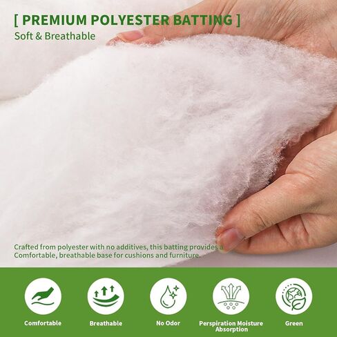Upholstery Batting - 1Inch Thick Polyester Batting for Cushions, High Loft Cushion Wrap & Furniture Padding - 48" x 3 Yds in Saudi Arabia