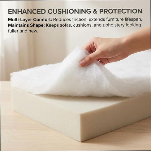 Upholstery Batting - 1Inch Thick Polyester Batting for Cushions, High Loft Cushion Wrap & Furniture Padding - 48" x 3 Yds in Saudi Arabia