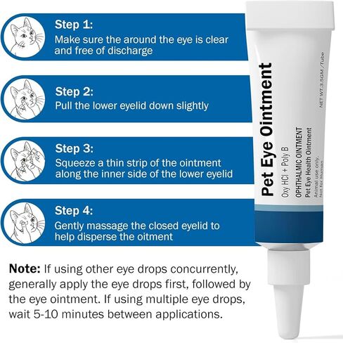 POLKA Terramypol Eye Ointment for Cats and Dogs, Horses, Birds, Sheep 3.5g/0.125oz - Pack of 2 in Kuwait