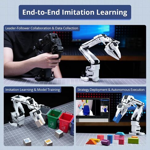 HIWONDER AI Robotic Arm Kit for LeRobot SO-ARM101 VLA Imitation Learning in Kuwait