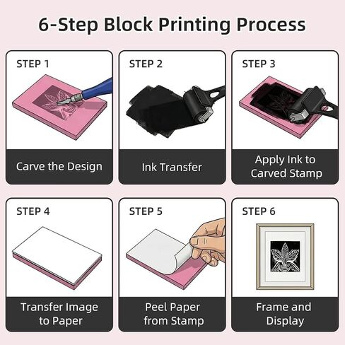 Linocut Kit for Printmaking with 5 Soft Blocks & Built-in Cutter in Kuwait