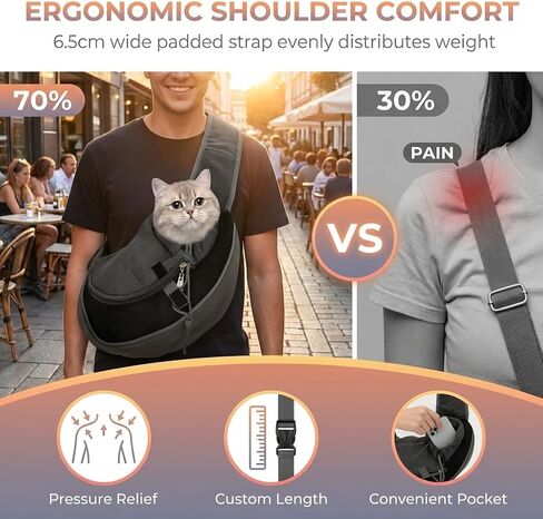 Pet Sling Carrier, Mesh Adjustable Pet Sling Carrier Zipper Pocket Breathable Hand Free for Small Medium Dogs Cats Outdoor Travel (up to 5 pounds) in Kuwait
