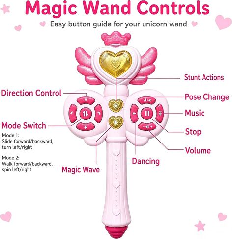 Holyton Remote Control Unicorn Robot Toy for Girls Ages 6+, Magic Wand in Kuwait