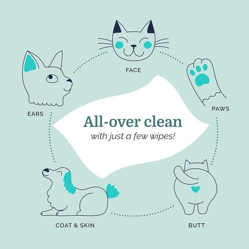 Hepper Pet Wash Wipes - Aloe & Cucumber - For Dogs & Cats in Saudi Arabia