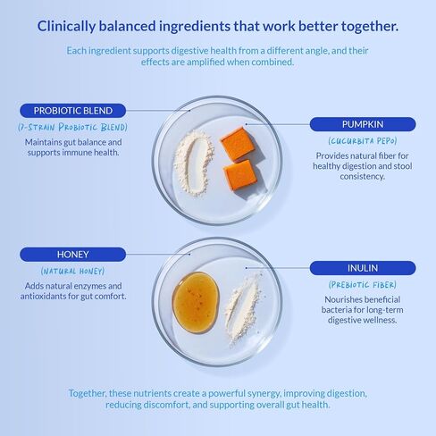 Dog Probiotics & Prebiotics Chews for Digestive Health & Diarrhea Relief in Kuwait