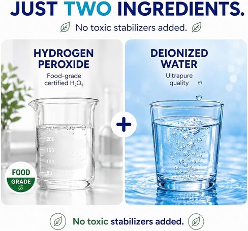 Food Grade 3% Hydrogen Peroxide - Versatile All-Natural Cleaner - Made in USA - 1 Gallon (128 Fl Oz) in Kuwait