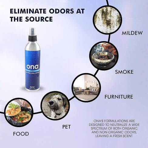 ONA Natural Odor Neutralizer Spray Apple Crumble 8oz / 250ml in Saudi Arabia