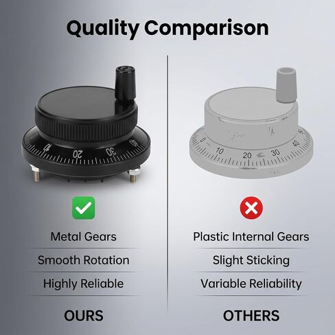 100PPR 6 Terminal Electronic Hand Wheel Manual Pulse Encoder Mill Router Manual Control for CNC System 5V 60MM (Black) in Kuwait