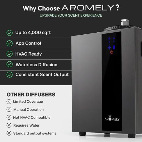 Aromely Smart Bluetooth HVAC Scent Diffuser, Aromatherapy Nebulizing Diffuser for Home, Office, Large Room, Perfect Aroma Diffuser Up to 4,000 SQSF with Large 800ml Oil Bottle (Black) in Saudi Arabia
