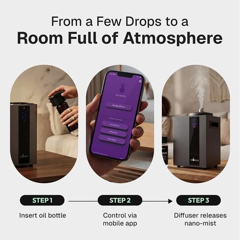 Aromely Smart Bluetooth HVAC Scent Diffuser, Aromatherapy Nebulizing Diffuser for Home, Office, Large Room, Perfect Aroma Diffuser Up to 4,000 SQSF with Large 800ml Oil Bottle (Black) in Saudi Arabia