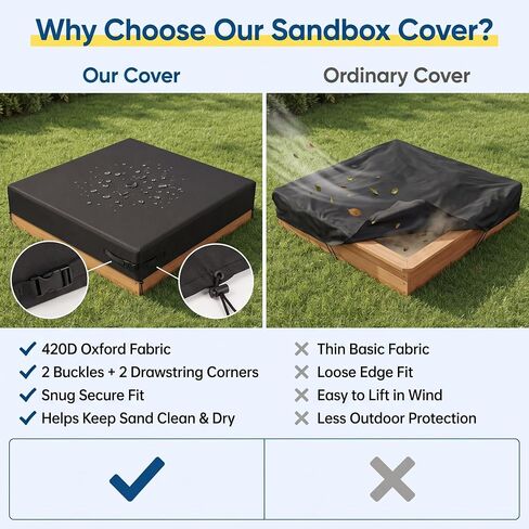 Sandbox Cover Waterproof, 600D Oxford Kids Outdoor Sandpit Lid in Kuwait