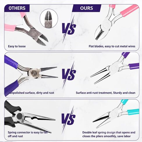 Pliers for Jewelry Making, 3 Pcs Set Needle Nose Wire Cutters in Kuwait