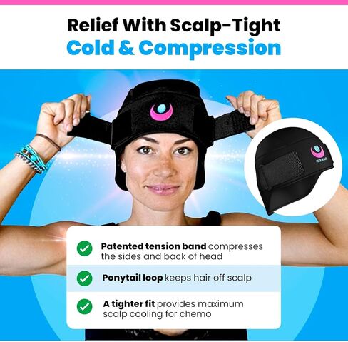 (2-Hour Cooling) Extra Strength Cold Cap, Adjustable Compression, Swappable Gel Packs. Class 1 Medical Device for Migraine, Scalp, Concussion Relief, Chemo. Comfortable Sizes & Machine Washable in Kuwait